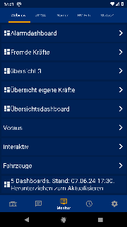 Dashboards stehen zur Auswahl zur Verfügung